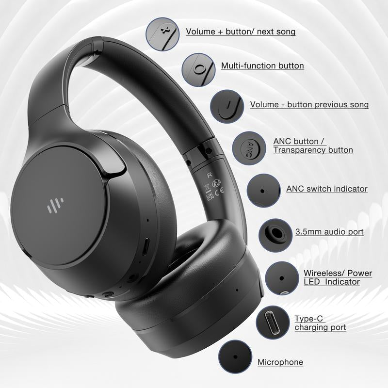 Wireless Bluetooth Headphones, Over-Ear, Active Noise Cancelling, Hi-Res Audio, 70 Hours Battery Life, Foldable Design, Lightweight and Portable, with Microphone for Ios/Pc/Android, Ideal for Home Office. Electronic Earbud Headset Black